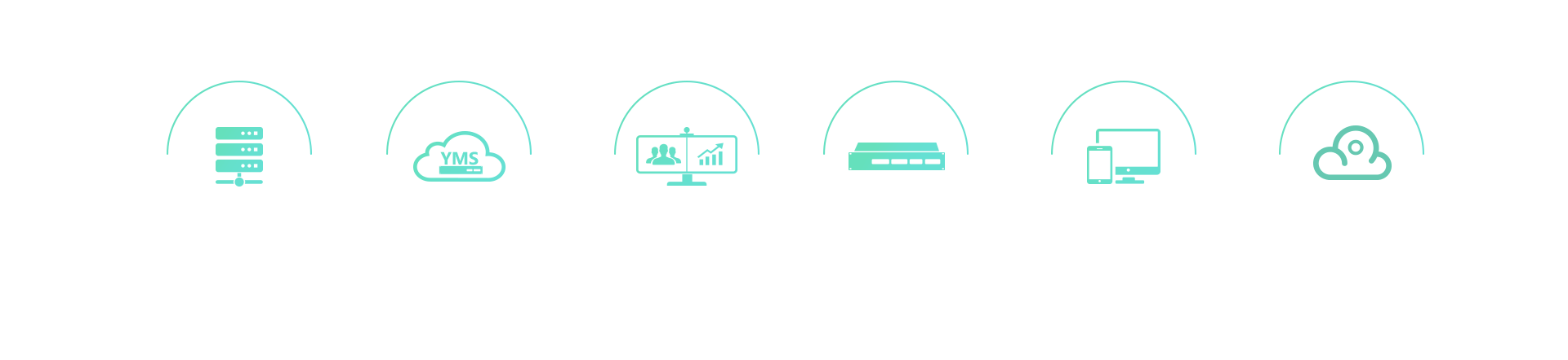 ٷVC800Ƶۻն
