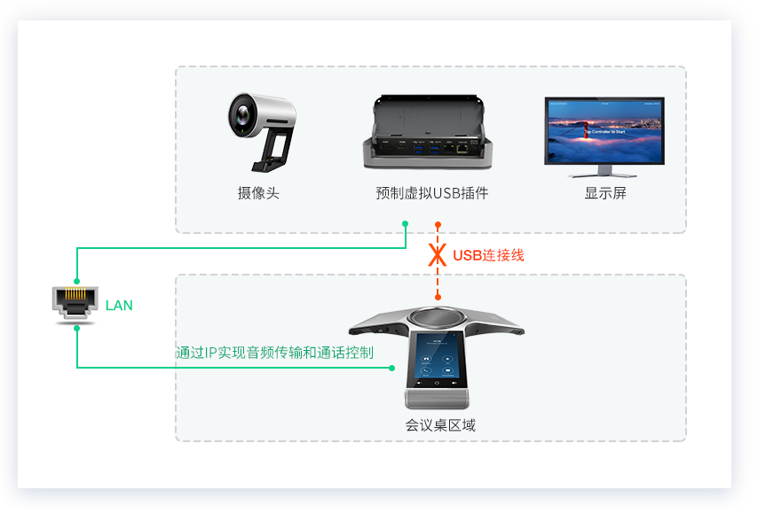 CP960ۻỰ