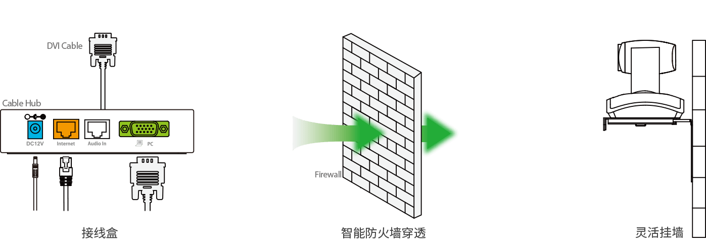ٷVC110