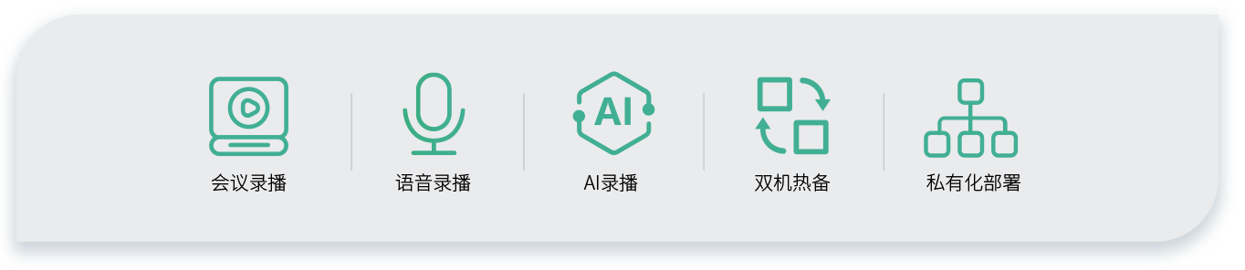 ¼