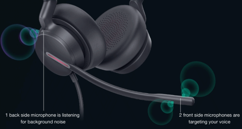 3������˷�